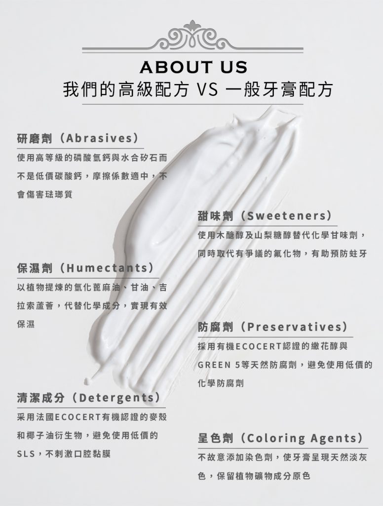 如何挑選孕婦牙膏:完整指南及新手爸爸的選擇建議 如何挑選孕婦牙膏:完整指南及新手爸爸的選擇建議